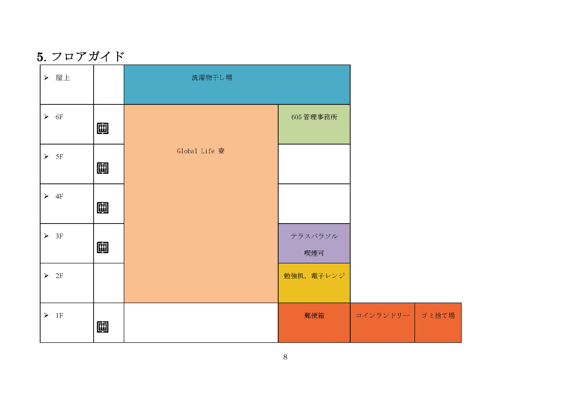 TLS Global Life 東十条寮しおり ver.2.0 _09.jpg