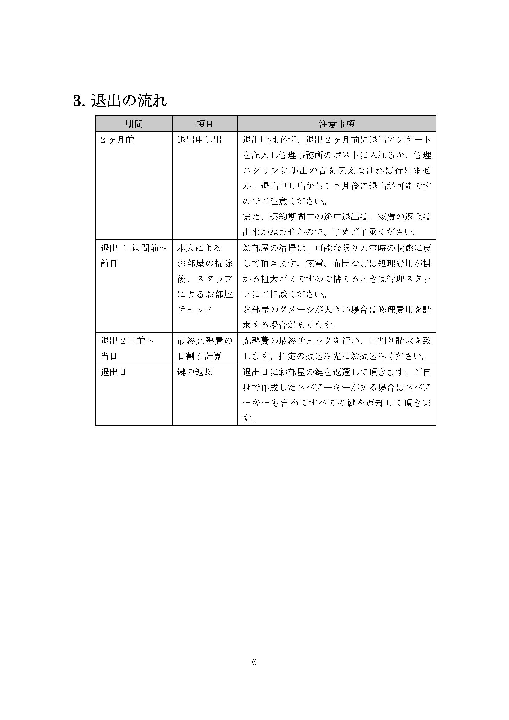 TLS Global Life 東十条寮しおり ver.2.0 _07.jpg